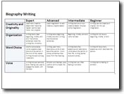 Rubric sample